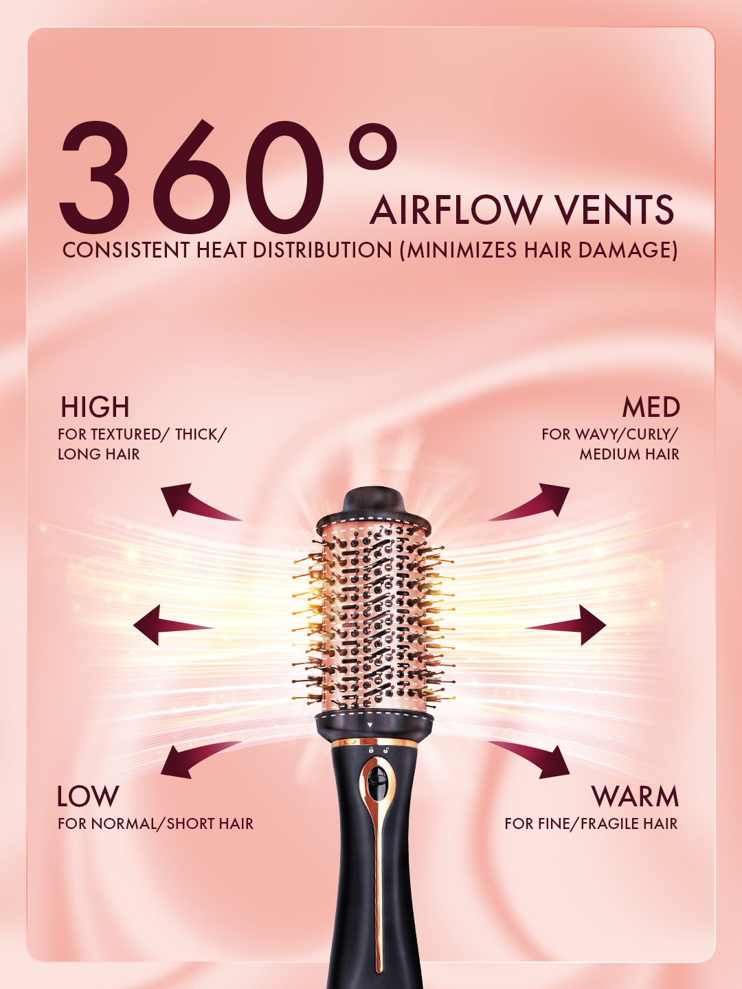 Ubuy Best Rotating Blow Dryer Brush Dryer And Best Hot Air Brush