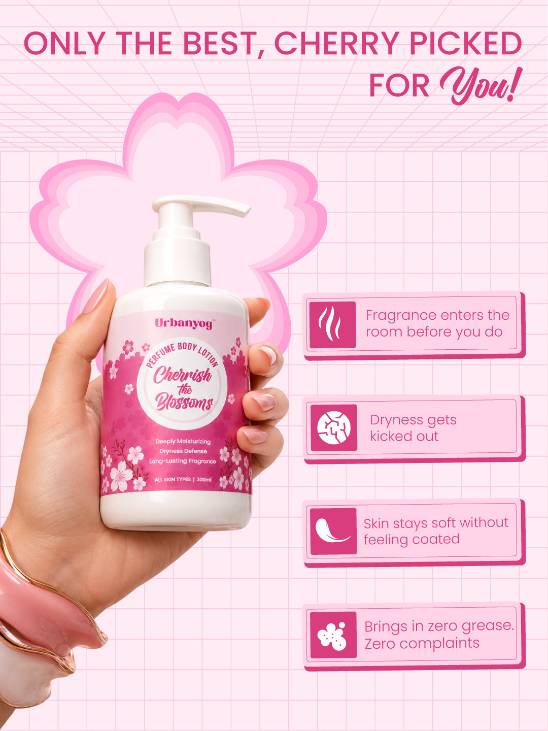 Urbanyog Cherrish the Blossoms Perfume Body Lotion