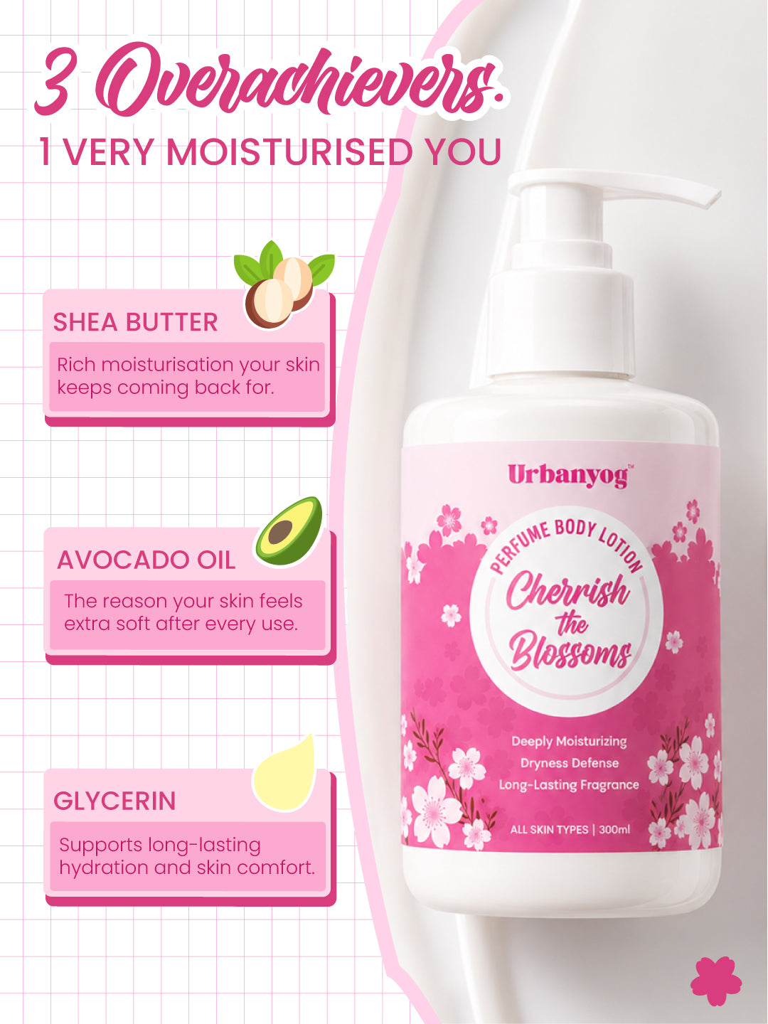 Urbanyog Cherrish the Blossoms Perfume Body Lotion