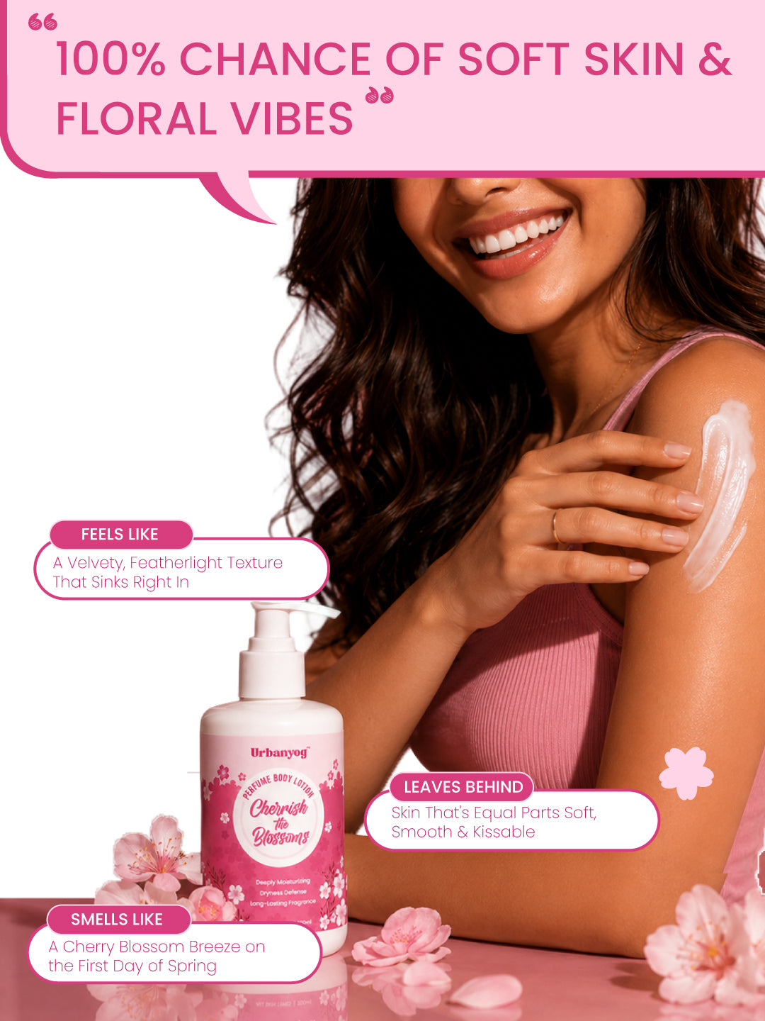 Urbanyog Cherrish the Blossoms Perfume Body Lotion