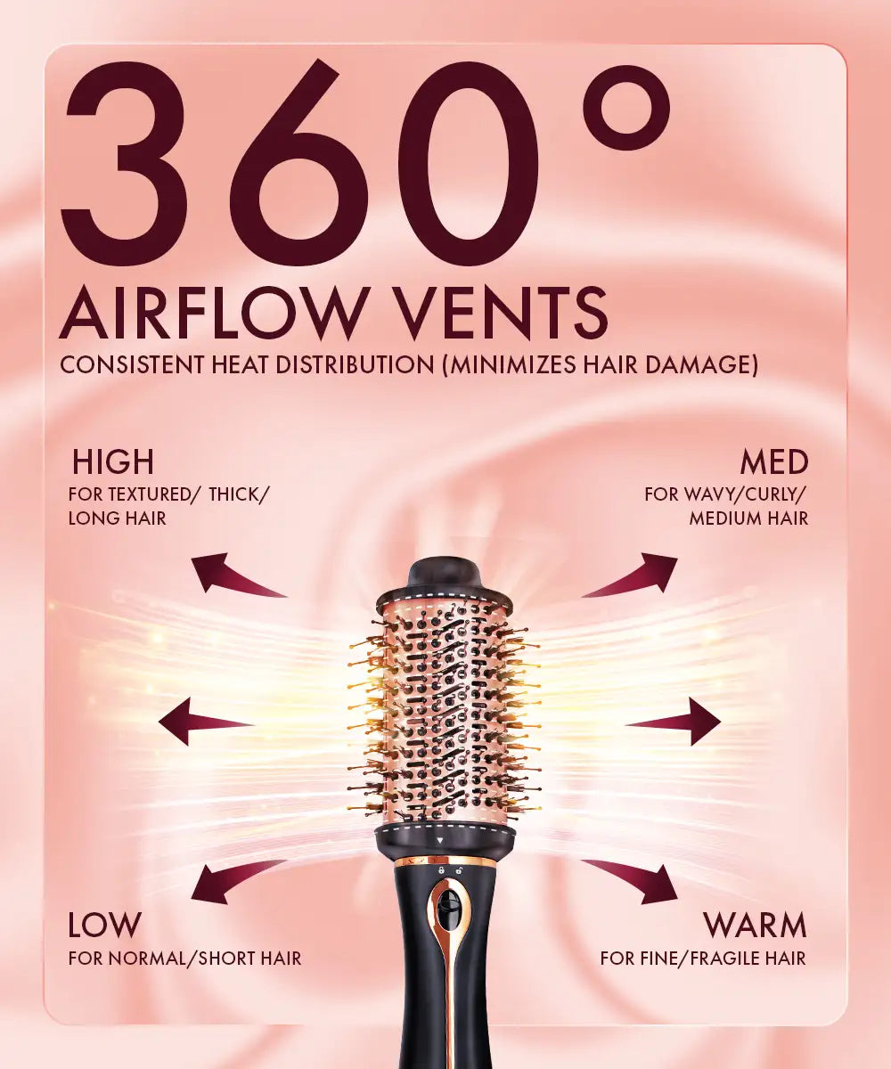 Urban Yog Hot Air Brush 360 airflow vents - Urbanyog