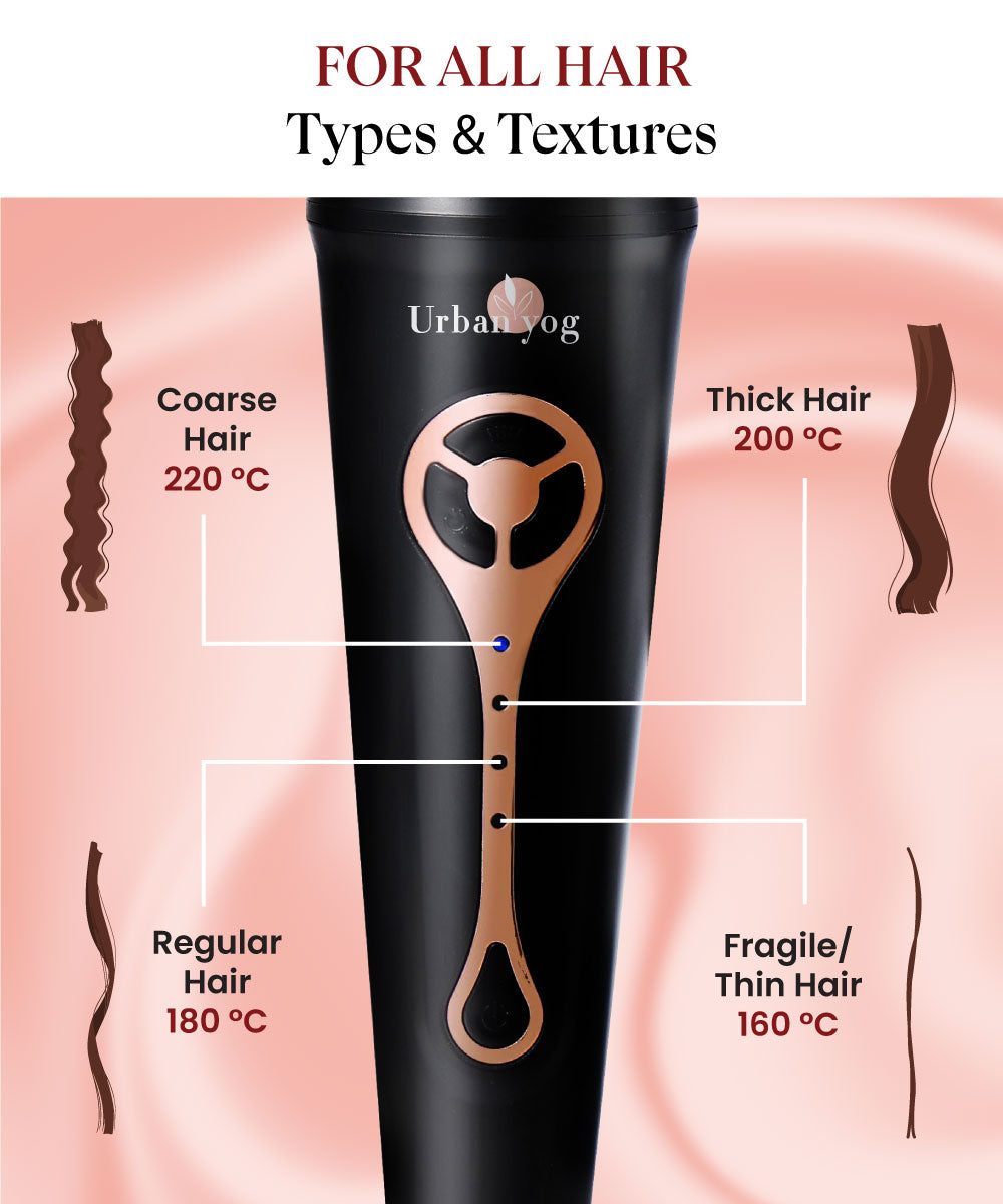 MakeMeeBold Automatic Hair Curler by Urban Yog – UrbanYog