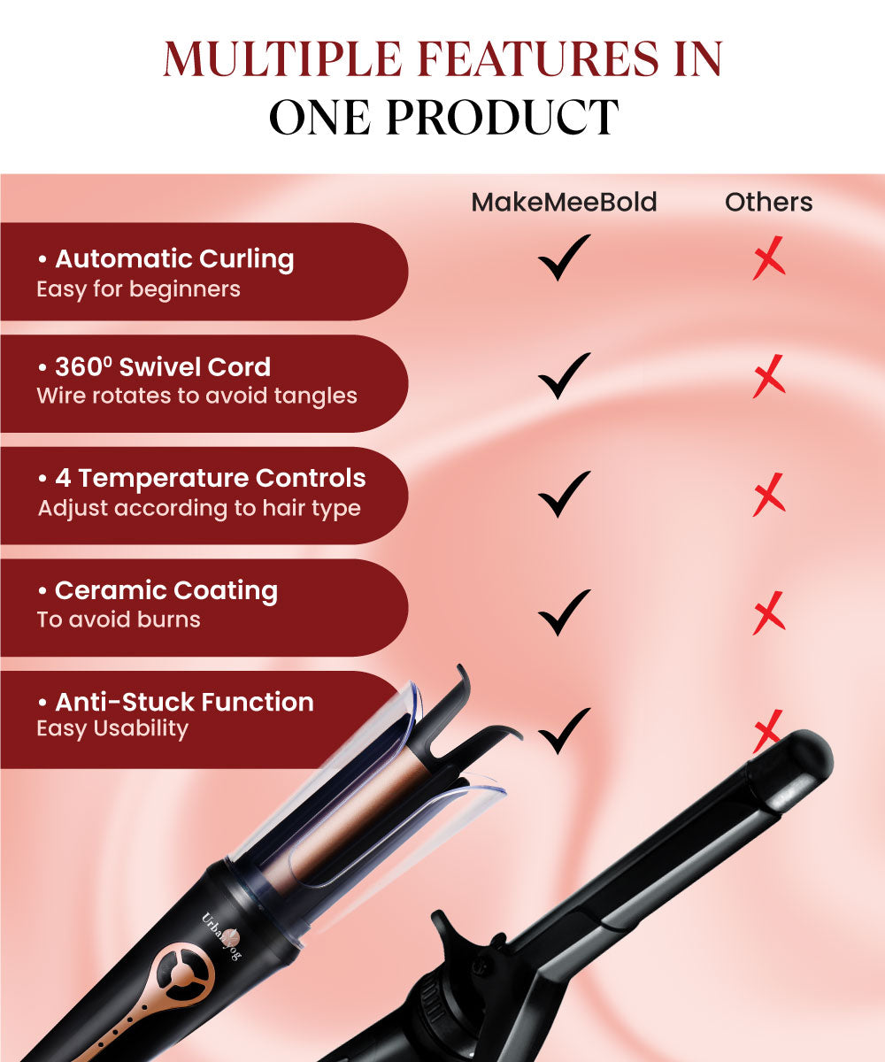 MakeMeeBold Automatic Hair Curler by Urban Yog UrbanYog